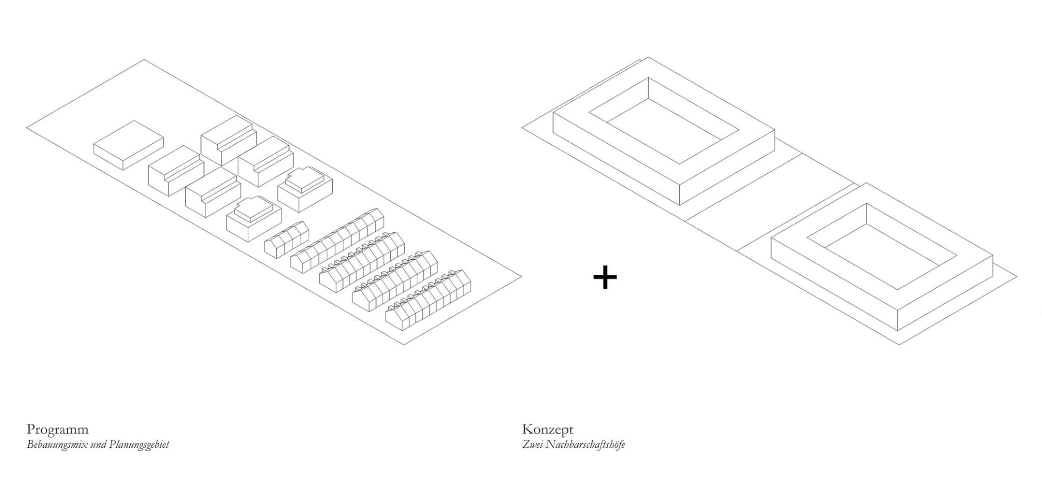 Piktogramm1 zeigt Programm + Idee des städtebaulichen Konzepts Wohnbebauung Falkenweg-Rondorf von Damrau Kusserow Architekten