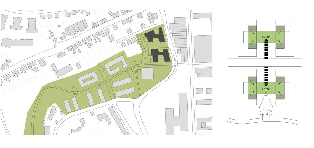 Teaser2 zeigt Lageplan und Konzept-Piktogramm Quartier Ackermann Gummersbach von Damrau Kusserow Architekten